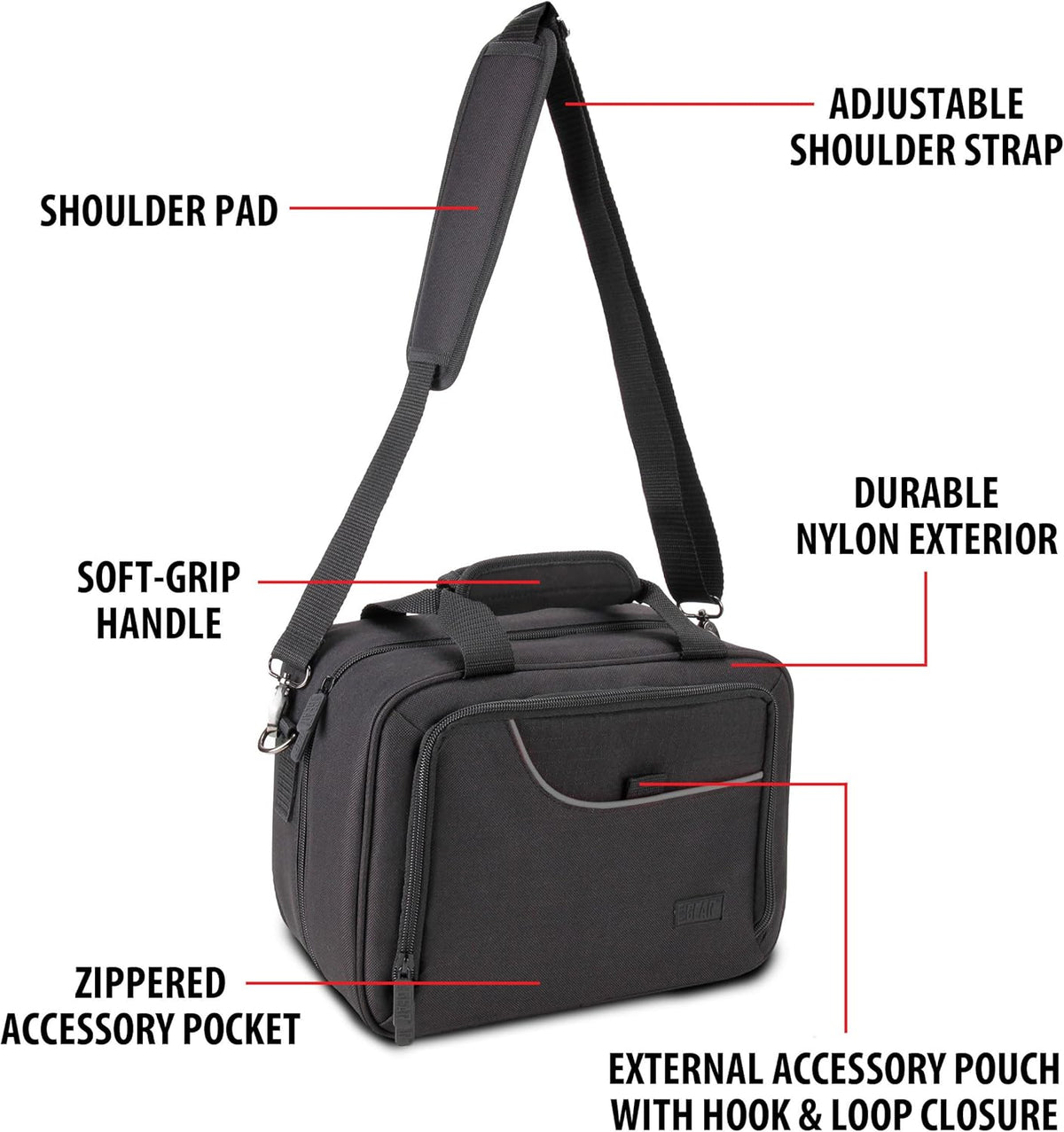 Black gear bag with labeled features: adjustable shoulder strap, shoulder pad, handle, zippered pocket, and external pouch