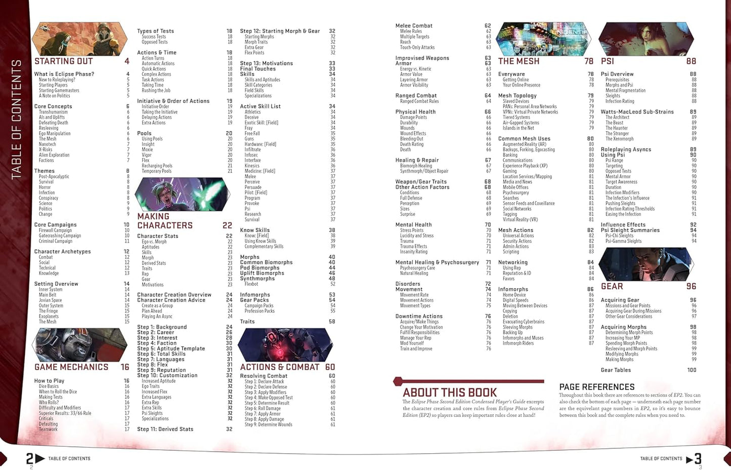 Table of Contents for Eclipse Phase (Second Edition) RPG: Condensed Player's Guide