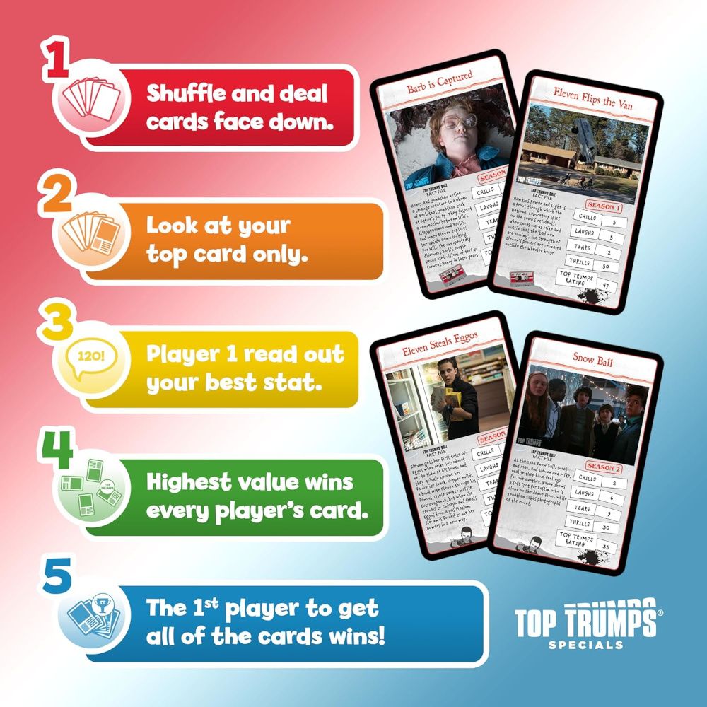 Top Trumps Stranger Things Collector Tin Card Game - Good Games