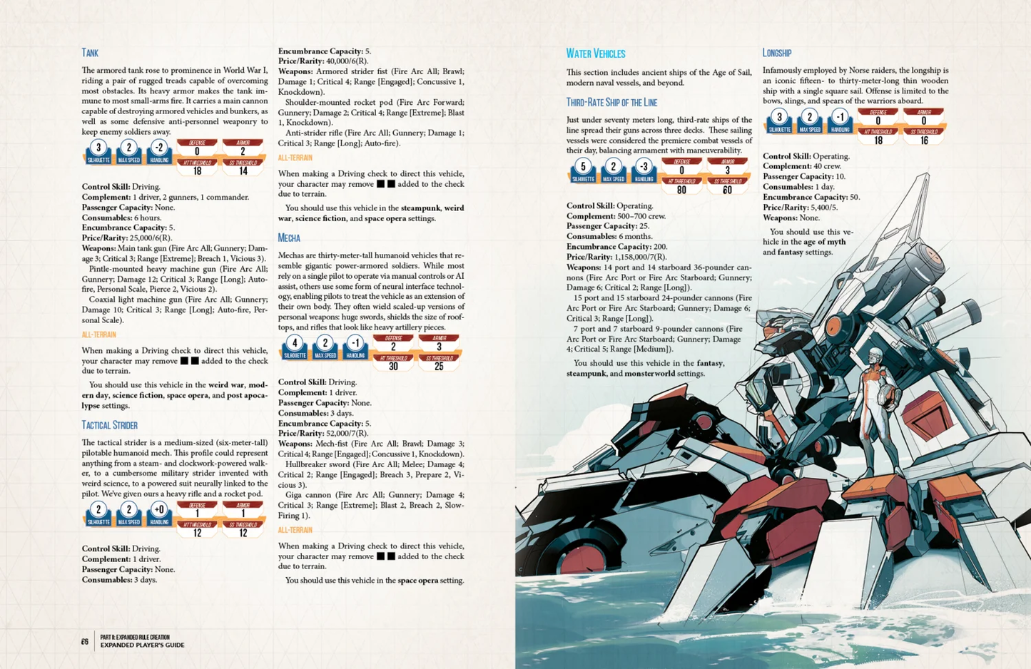 Genesys: Expanded Player's Guide Sourcebook - Good Games