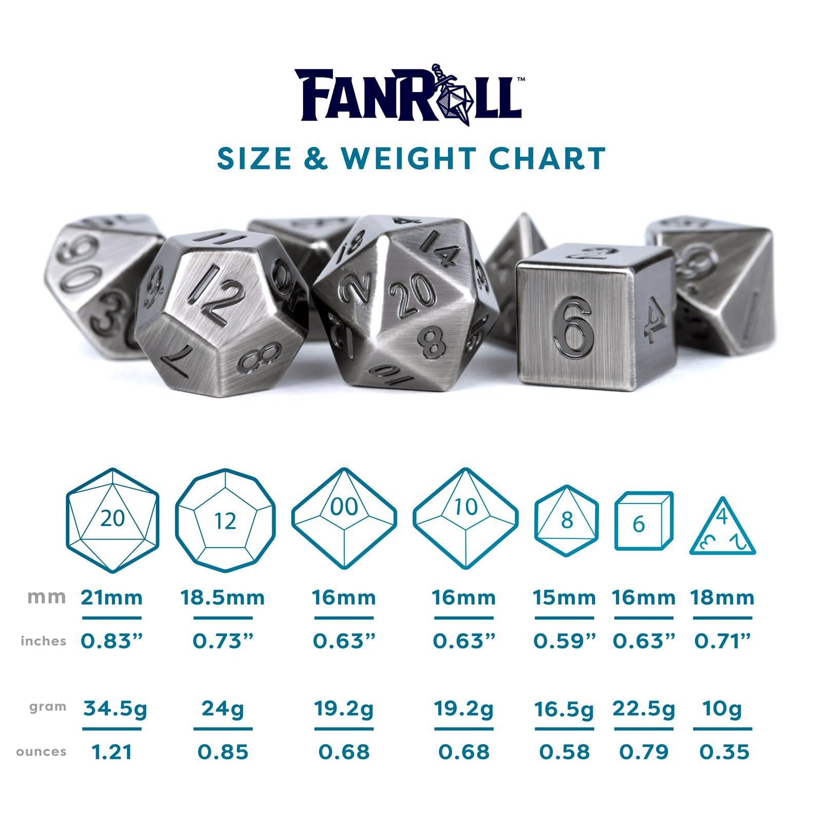 Antique silver metal polyhedral dice are shown above a size and weight chart that details dimensions ranging from 15mm to 21mm and weights up to 345 grams