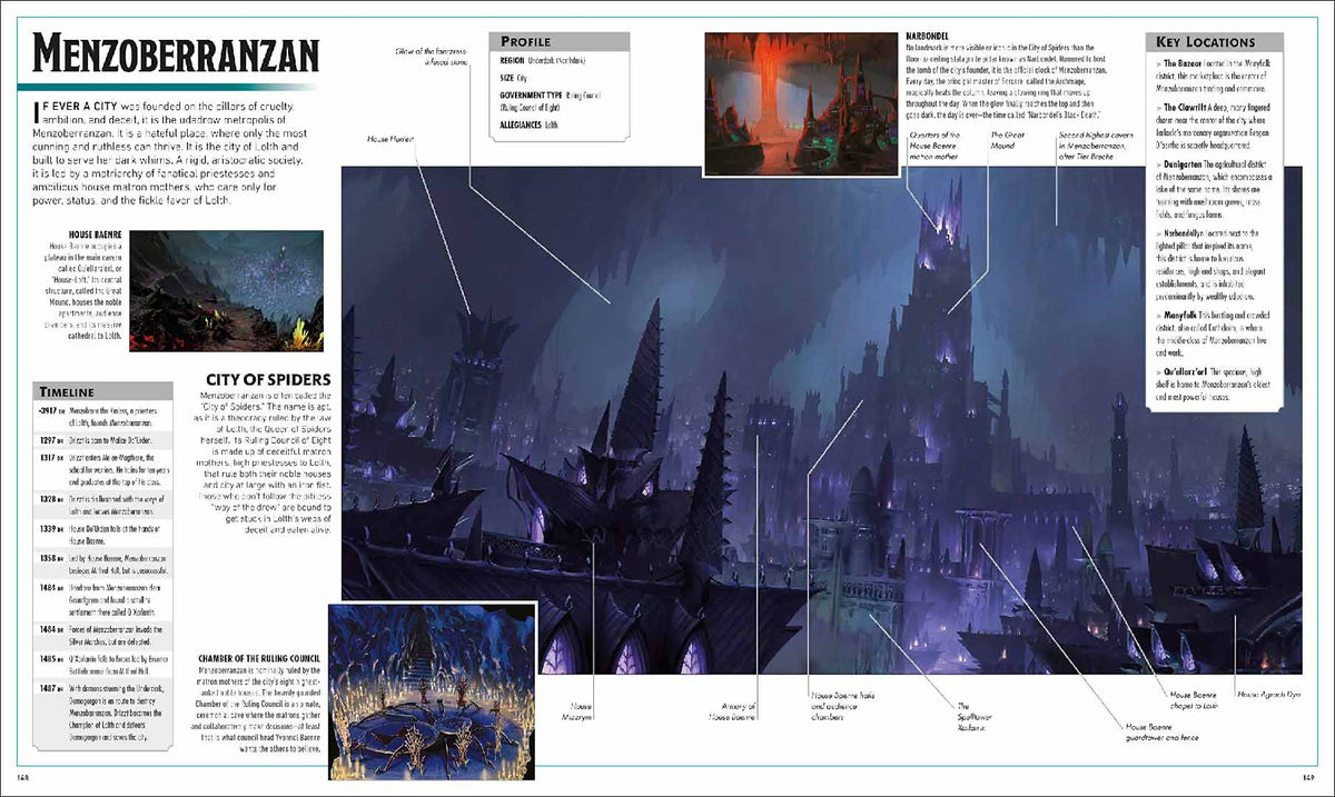Dungeons &amp; Dragons The Legend of Drizzt - Visual Dictionary - Good Games