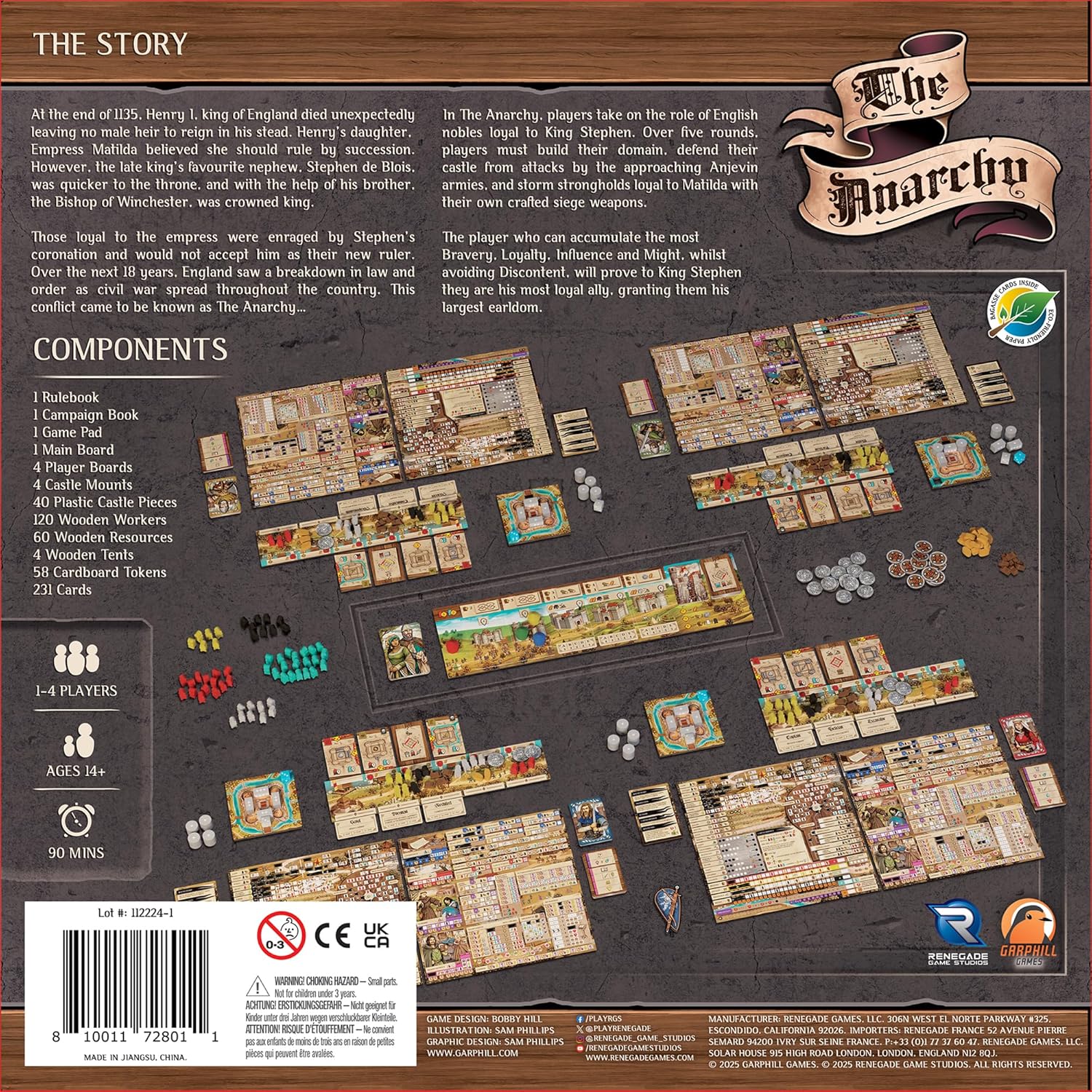 Setup display of "The Anarchy" board game, showing player boards, tokens, cards, and components list