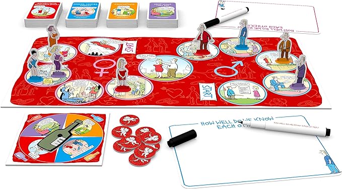 How Well Do We Know Each Other? - Good Games