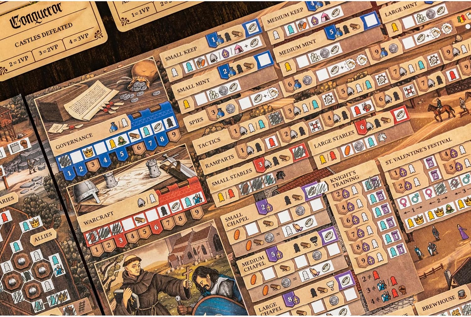 Close-up of medieval strategy board game components, including Governance and Warcraft tracks