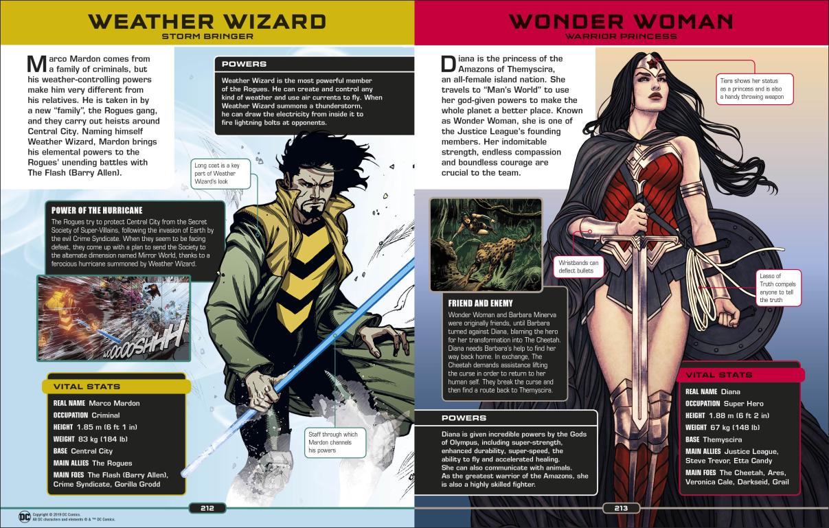 This page from the DC Comics Ultimate Character Guide New Edition Book shows two comic book character profiles with illustrations and text