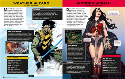 This page from the DC Comics Ultimate Character Guide New Edition Book shows two comic book character profiles with illustrations and text