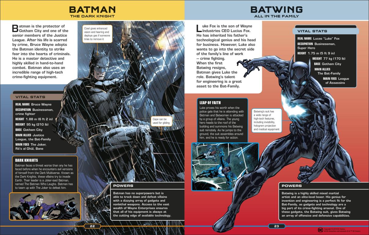 A two-page spread from the DC Comics Ultimate Character Guide New Edition Book shows Batman on the left and Batwing on the right, each with character images and descriptive text