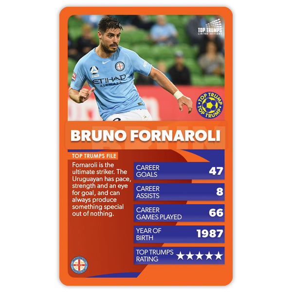 Top Trumps A League