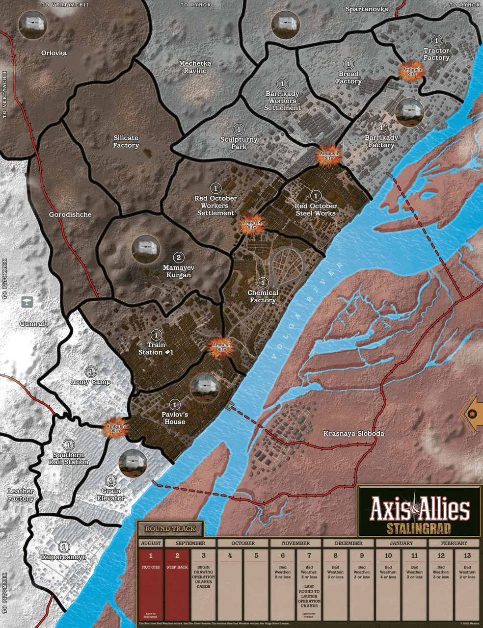 Axis & Allies Stalingrad map board showing city zones, factories, the Volga River, and Mamayev Kurgan, with a tactical round tracking chart