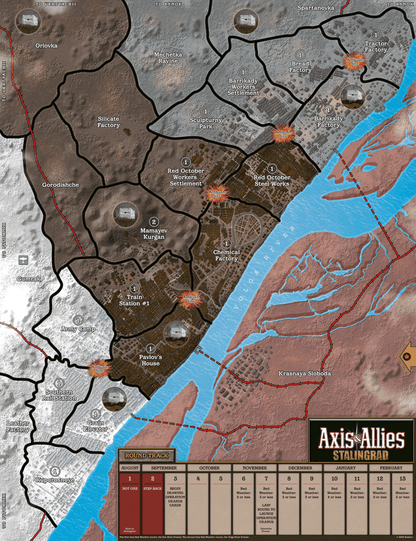 Axis & Allies Stalingrad map board showing city zones, factories, the Volga River, and Mamayev Kurgan, with a tactical round tracking chart