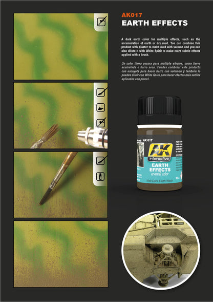 AK Interactive Earth Effects 35ml - Good Games