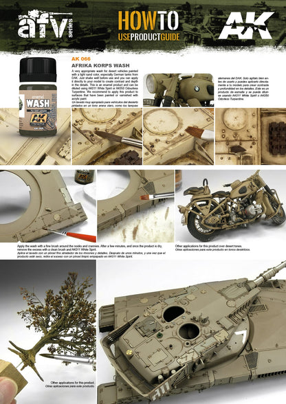 AK Interactive Africa Korps Vehicles Wash 35ml - Good Games