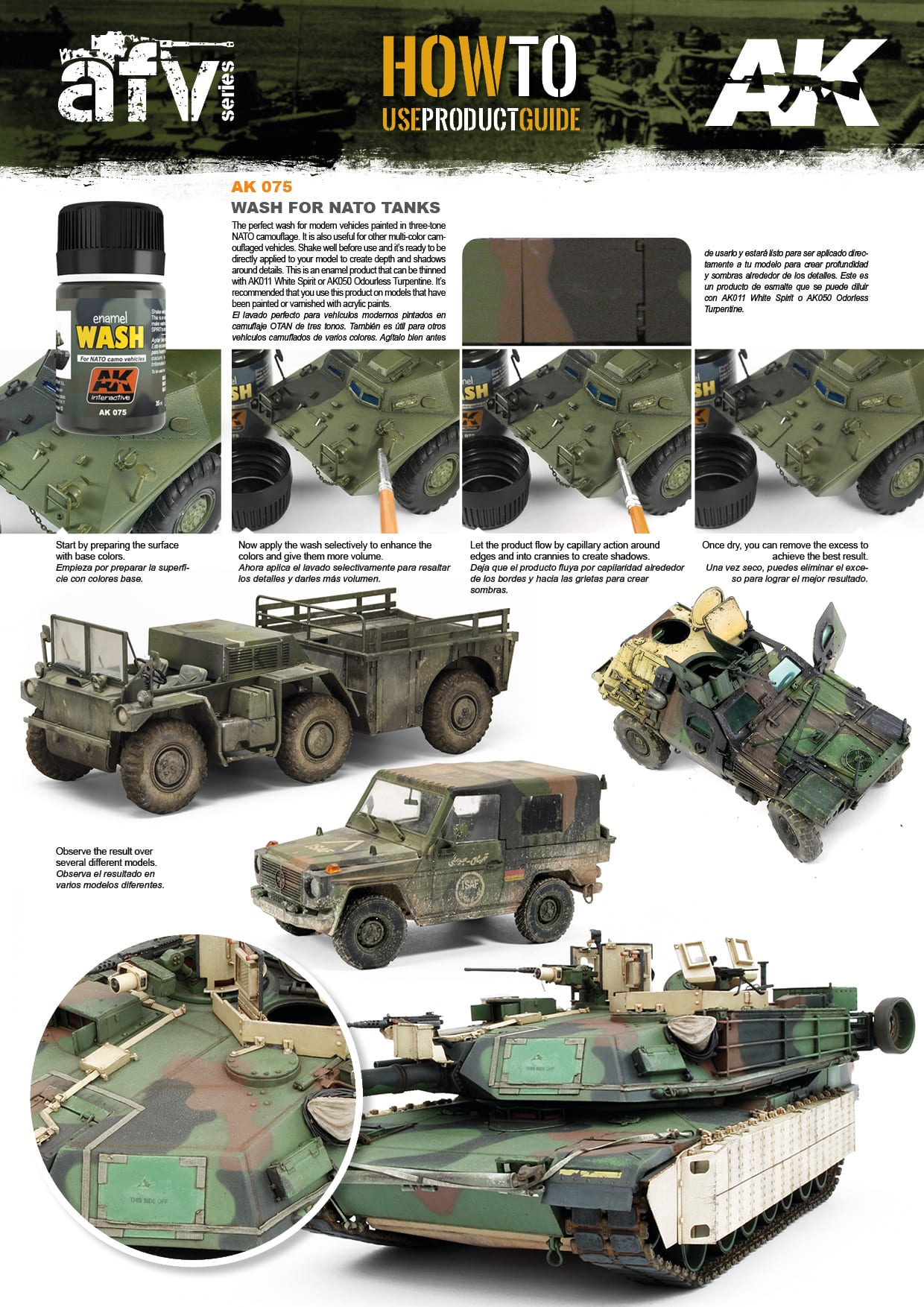AK Interactive guide demonstrates weathering model military vehicles with a wash, showing application steps and results