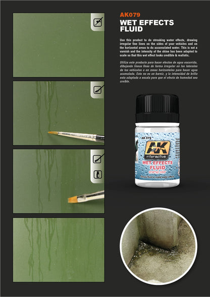 AK079 Wet Effects Fluid bottle displayed with examples of realistic water streaks and miniature puddles on models