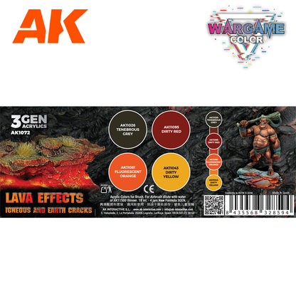 AK Lava Effects paint set shows gray -  red -  orange -  yellow colors on a molten rock diorama and a monster miniature