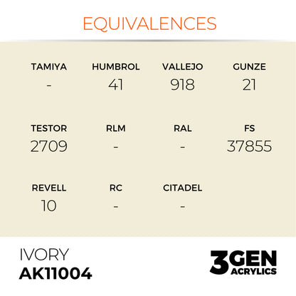 AK Interactive 3 Gen Acrylic Modeling Colour 17ml - Ivory - Good Games