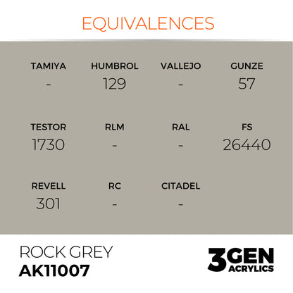 AK Interactive 3 Gen Acrylic Modeling Colour 17ml - Rock Grey - Good Games