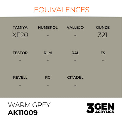 AK Interactive 3 Gen Acrylic Modeling Colour 17ml - Warm Grey - Good Games