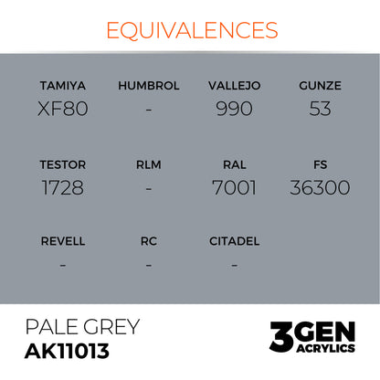 AK Interactive 3 Gen Acrylic Modeling Colour 17ml - Pale Grey - Good Games