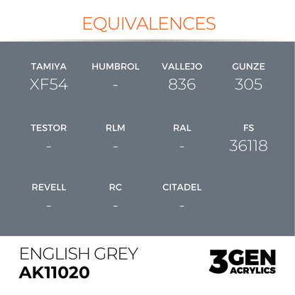 AK Interactive 3 Gen Acrylic Paint 17ml - English Grey - Good Games