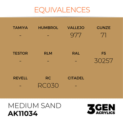 AK Interactive 3 Gen Acrylic Modeling Colour 17ml - Medium Sand - Good Games