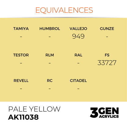 AK Interactive 3 Gen Acrylic Modeling Colour 17ml - Pale Yellow - Good Games