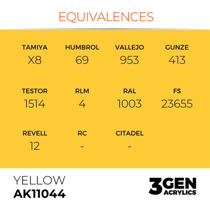AK Interactive 3 Gen Acrylic Modeling Colour 17ml - Yellow - Good Games