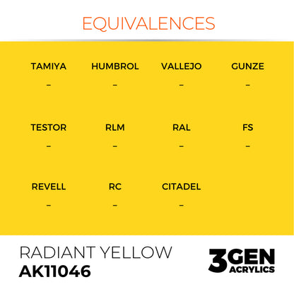 AK Interactive 3 Gen Acrylics Modelling Paint 17ml - Radiant Yellow - Good Games