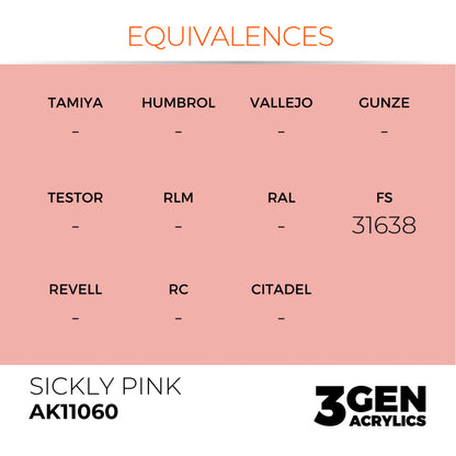 AK Interactive 3 Gen Acrylic Modeling Colour 17ml - Sickly Pink - Good Games