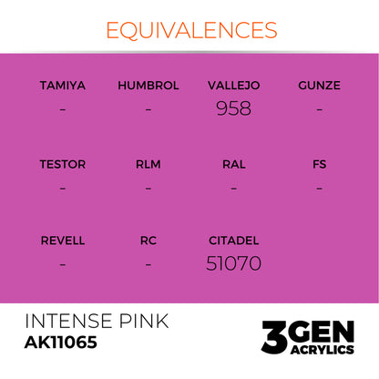 AK Interactive 3 Gen Acrylic Modeling Colour 17ml - Intense Pink - Good Games