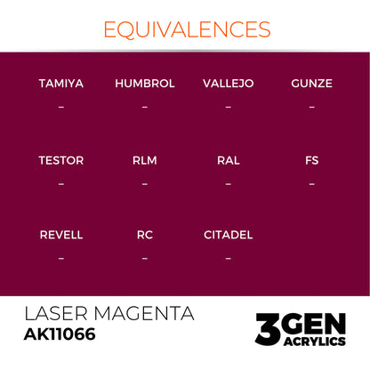 AK Interactive 3 Gen Acrylic Paint 17ml - Laser Magenta - Good Games