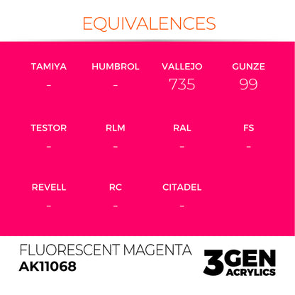 AK Interactive 3 Gen Acrylic Paint 17ml - Fluorescent Magenta - Good Games