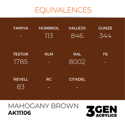 AK Interactive 3 Gen Acrylic Paint 17ml - Mahogany Brown - Good Games