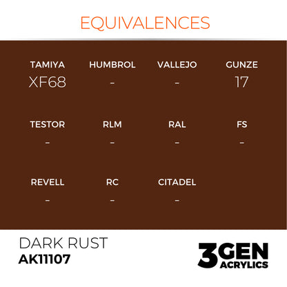 AK Interactive 3 Gen Acrylic Modeling Colour 17ml - Dark Rust - Good Games
