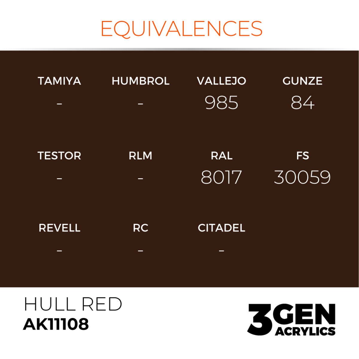 AK Interactive 3 Gen Acrylic Modeling Colour 17ml - Hull Red - Good Games