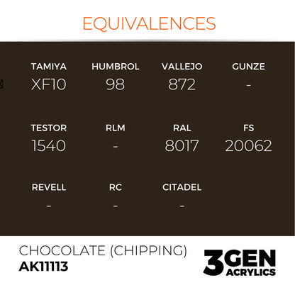 AK Interactive 3 Gen Acrylic Paint 17ml - Chocolate (Chipping) - Good Games