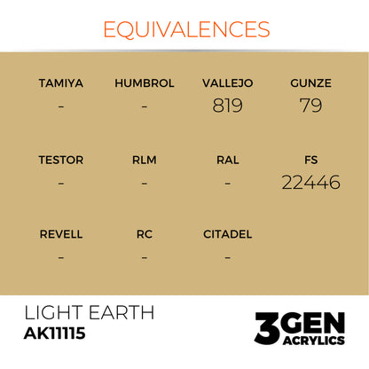AK Interactive 3 Gen Acrylic Modeling Colour 17ml - Light Earth - Good Games