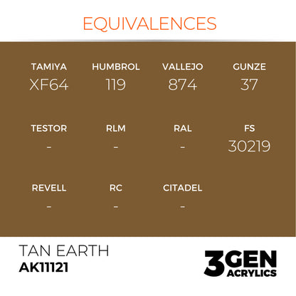 AK Interactive 3 Gen Acrylic Modeling Colour 17ml - Tan Earth - Good Games