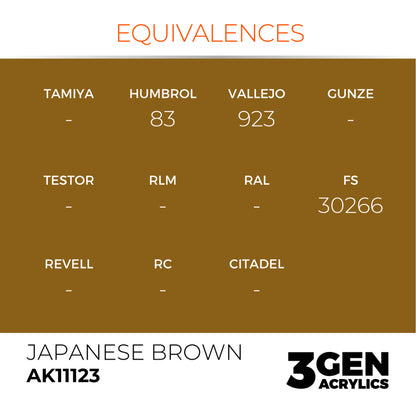 AK Interactive 3 Gen Acrylic Modeling Colour 17ml - Japanese Brown - Good Games