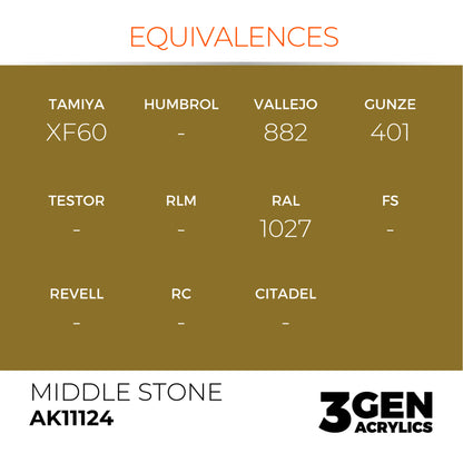 AK Interactive 3 Gen Acrylics Modelling Paint 17ml - Middle Stone - Good Games