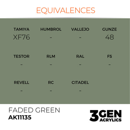 AK Interactive 3 Gen Acrylic Modeling Colour 17ml - Faded Green - Good Games