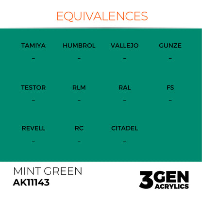 AK Interactive 3 Gen Acrylics Modelling Paint 17ml - Mint Green - Good Games