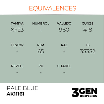 AK Interactive 3 Gen Acrylics Modelling Paint 17ml - Pale Blue - Good Games