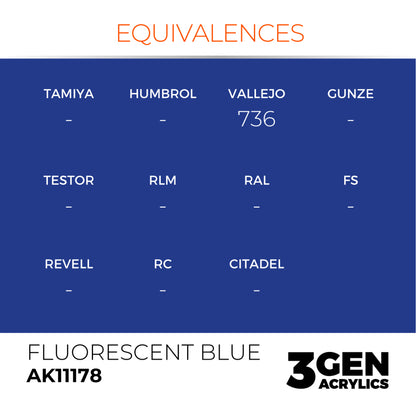 AK Interactive 3 Gen Acrylic Modeling Colour 17ml - Fluorescent Blue - Good Games