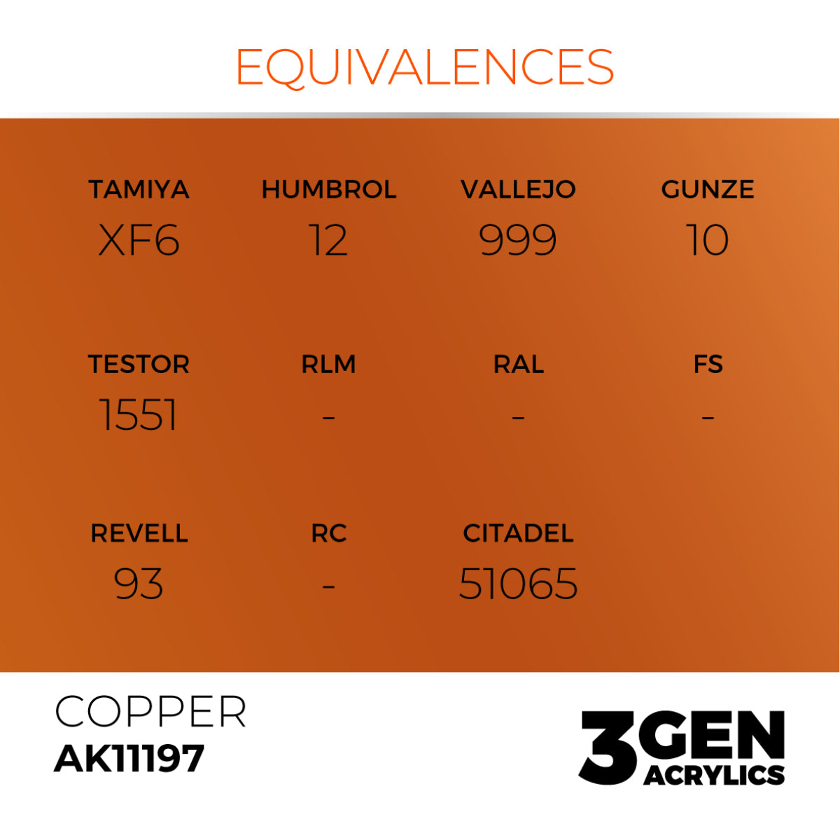 AK Interactive 3 Gen Acrylics Modelling Paint 17ml - Copper - Good Games