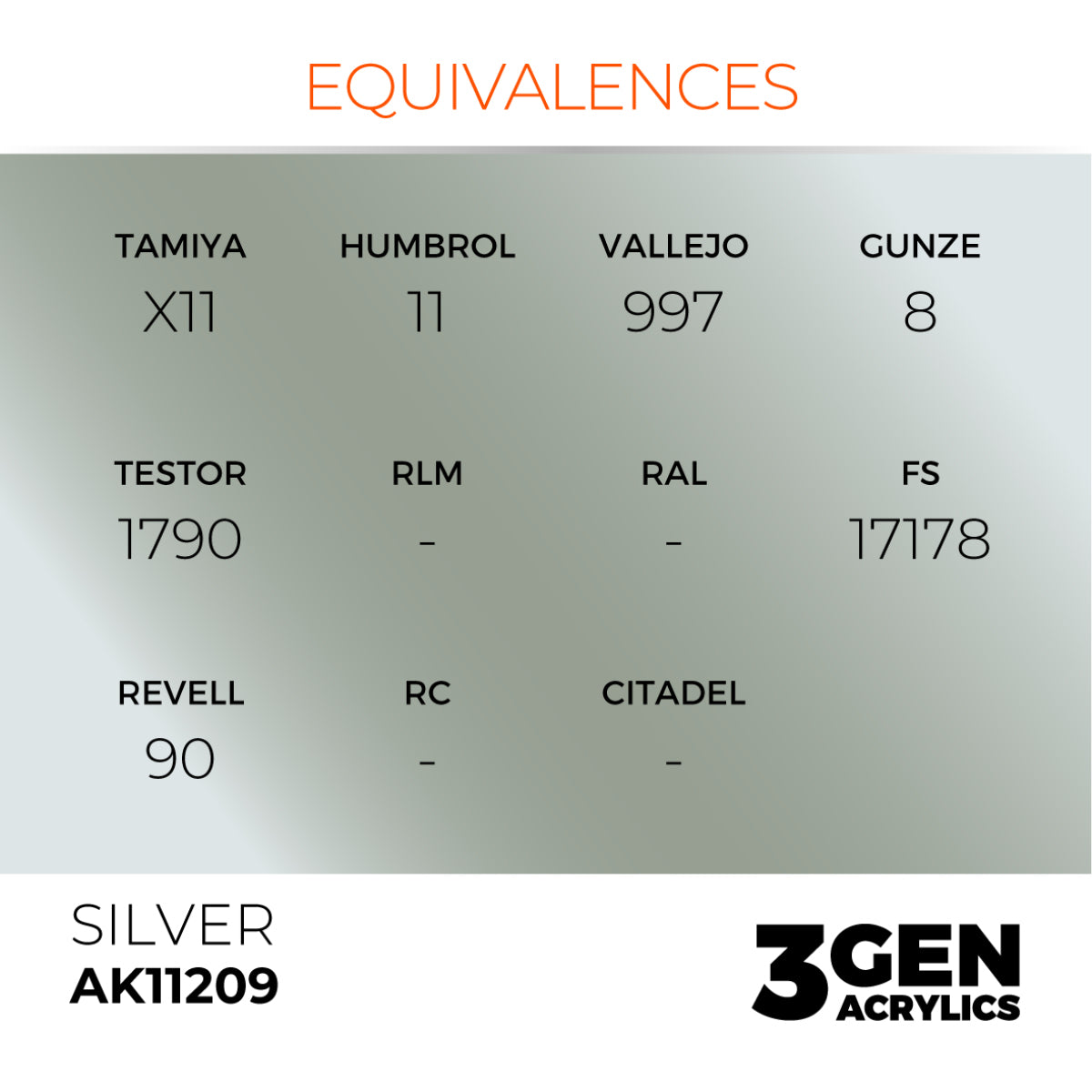 AK Interactive 3 Gen Metallic Modeling Colour 17ml - Silver - Good Games