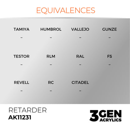 AK Interactive 3 Gen Auxiliary Modeling Colour 17ml - Retarder - Good Games