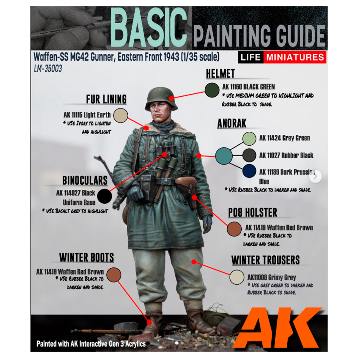 Painting guide for a 1/35 scale Waffen-SS MG42 Gunner miniature -  showing detailed winter uniform and equipment with color callouts