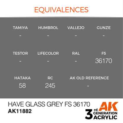 A gray paint swatch displaying equivalences for AK Have Glass Grey FS 36170